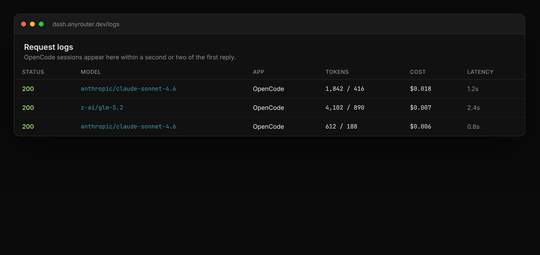 AnyRouter request logs showing an OpenCode session