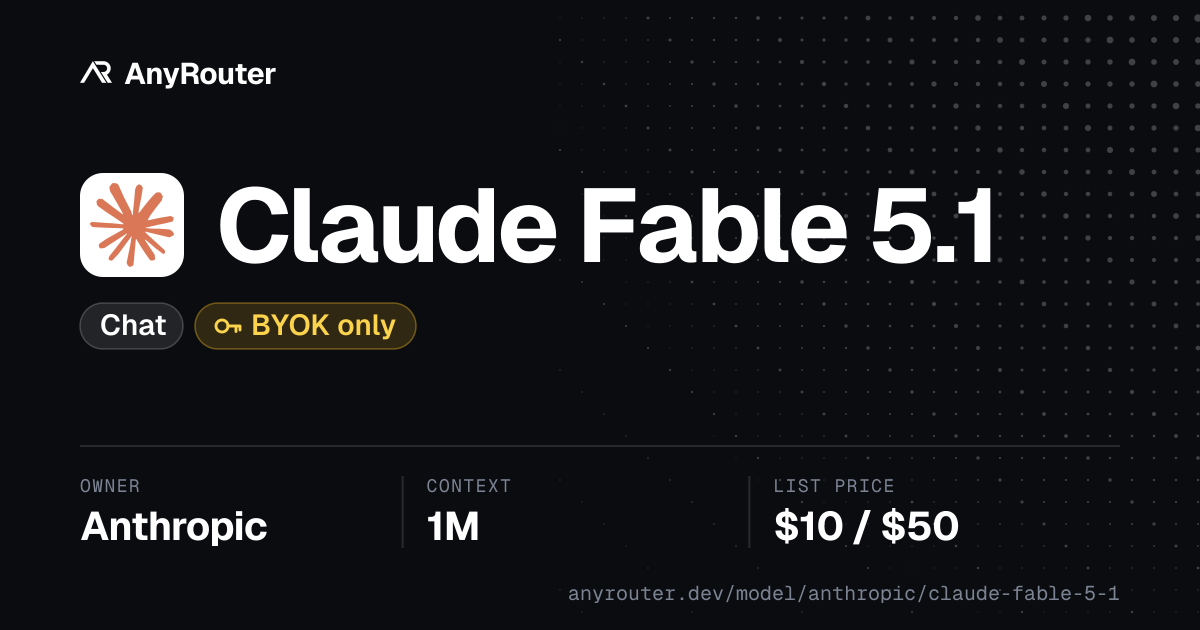Claude Fable 5.1 share card