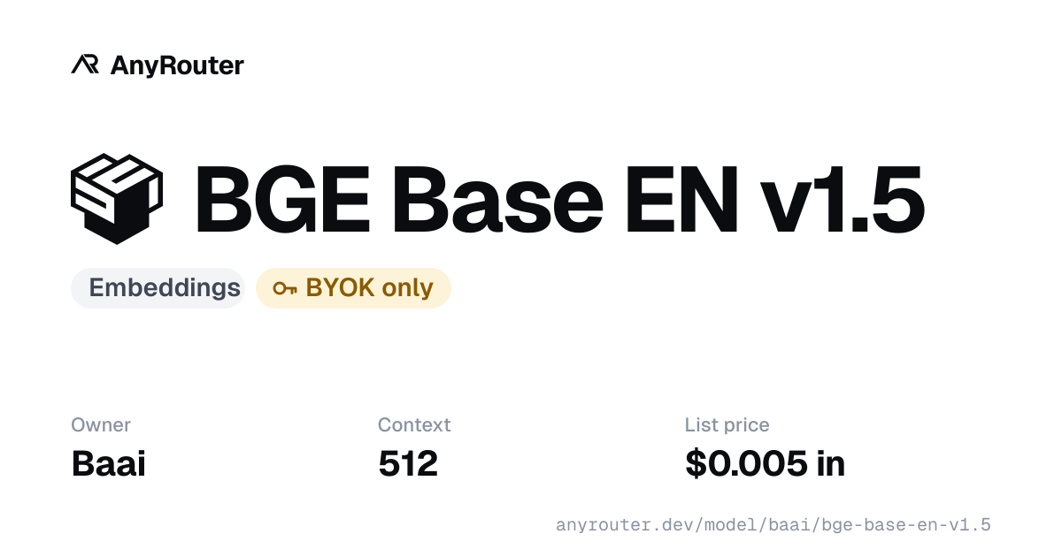 BGE Base EN v1.5 share card