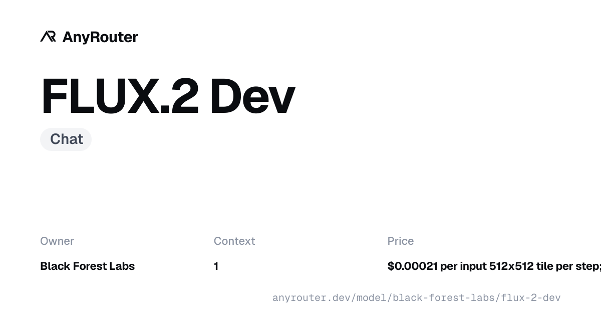 FLUX.2 Dev share card