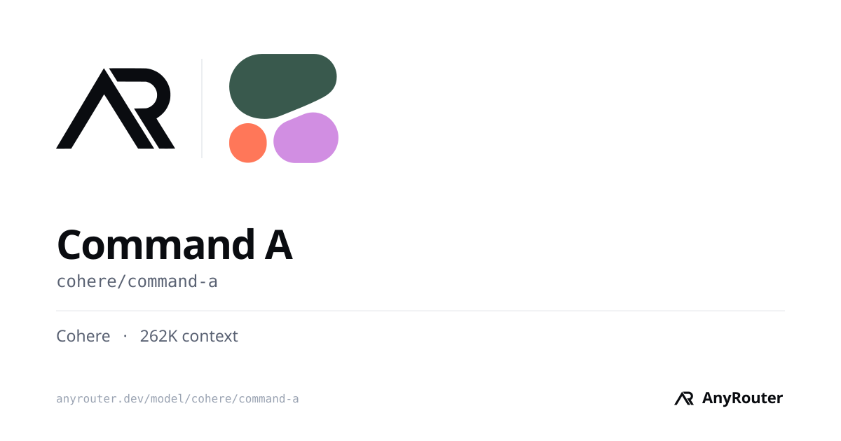 Command A share card