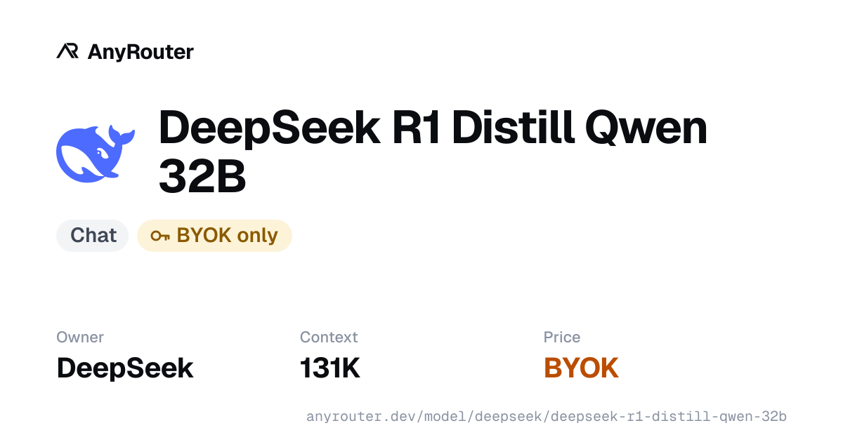 DeepSeek R1 Distill Qwen 32B share card
