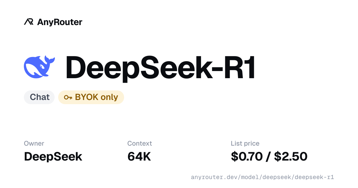 DeepSeek-R1 share card