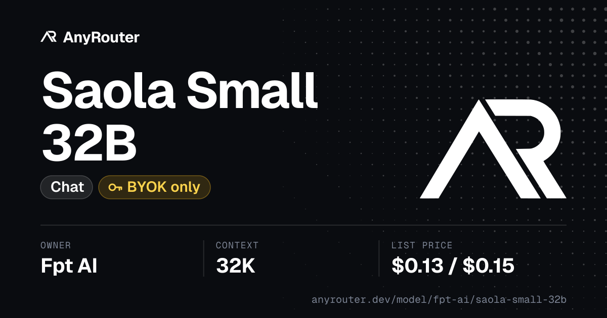 Saola Small 32B share card