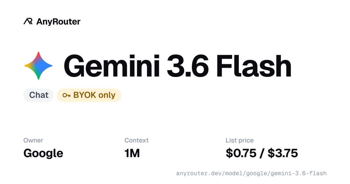Gemini 3.6 Flash share card