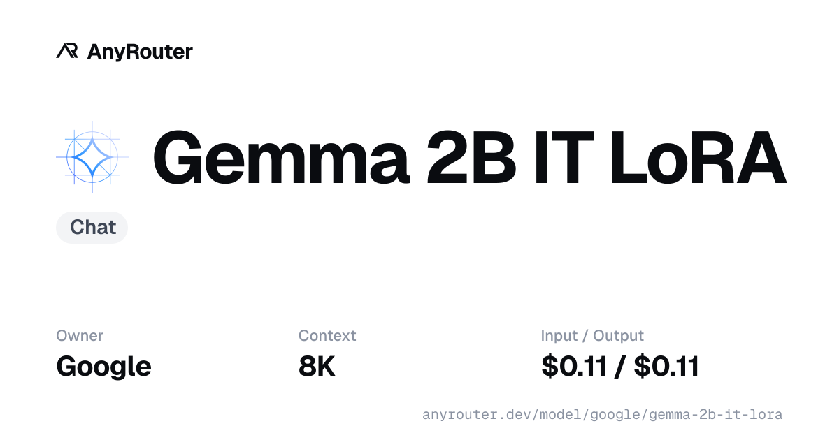 Gemma 2B IT LoRA share card