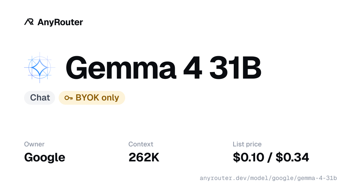 Gemma 4 31B share card