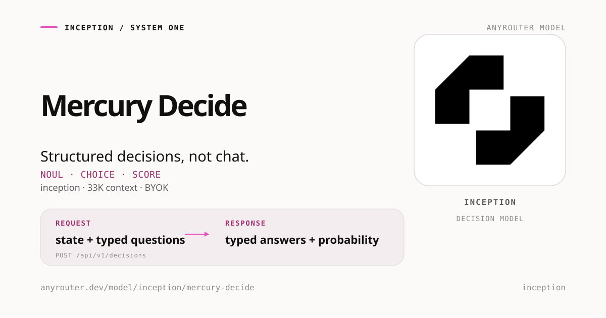 Mercury Decide share card