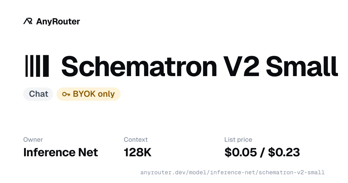 Schematron V2 Small share card