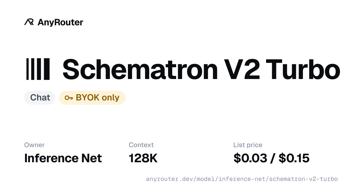 Schematron V2 Turbo share card