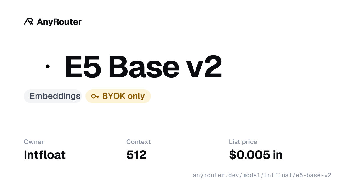 E5 Base v2 share card