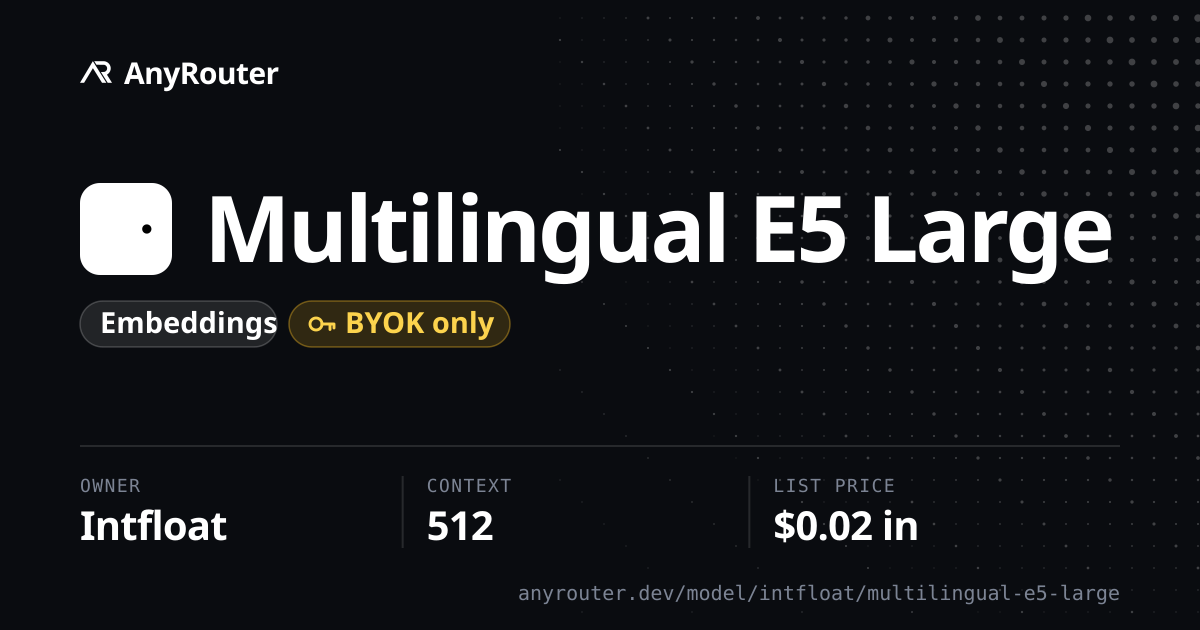 Multilingual E5 Large share card