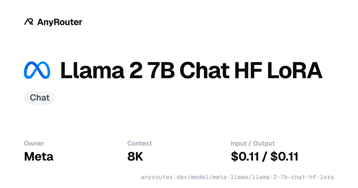 Llama 2 7B Chat HF LoRA share card