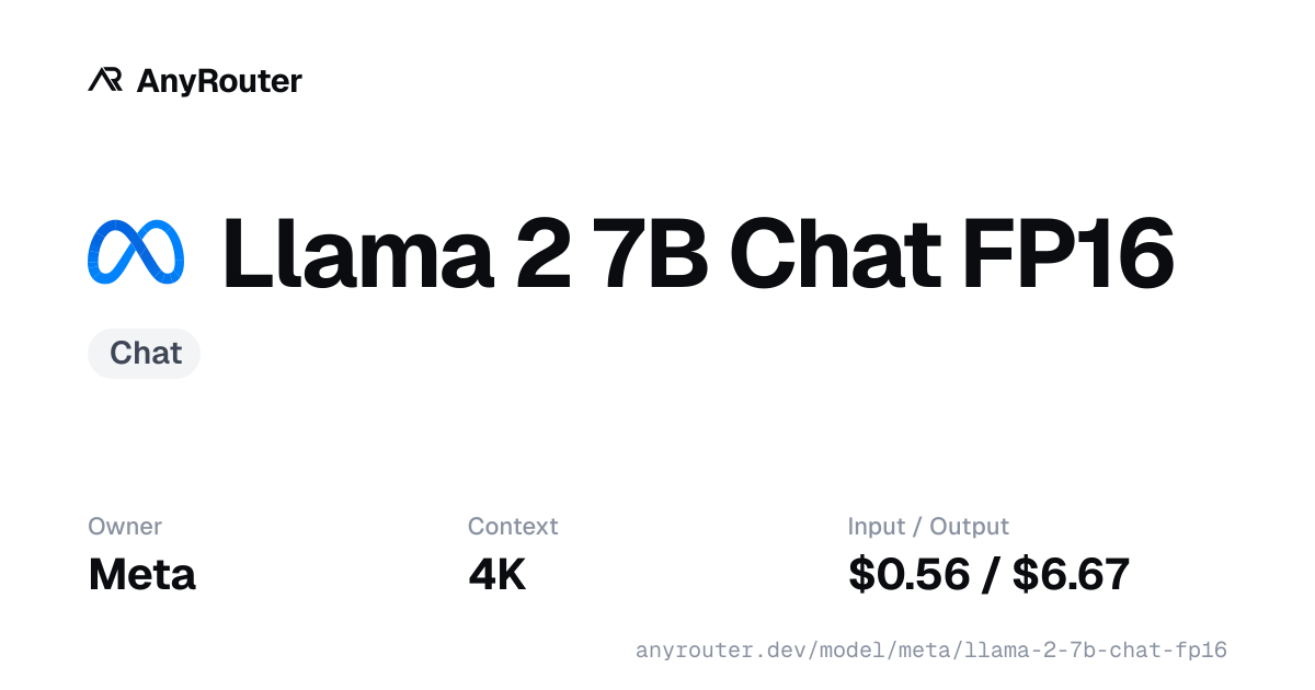 Llama 2 7B Chat FP16 share card