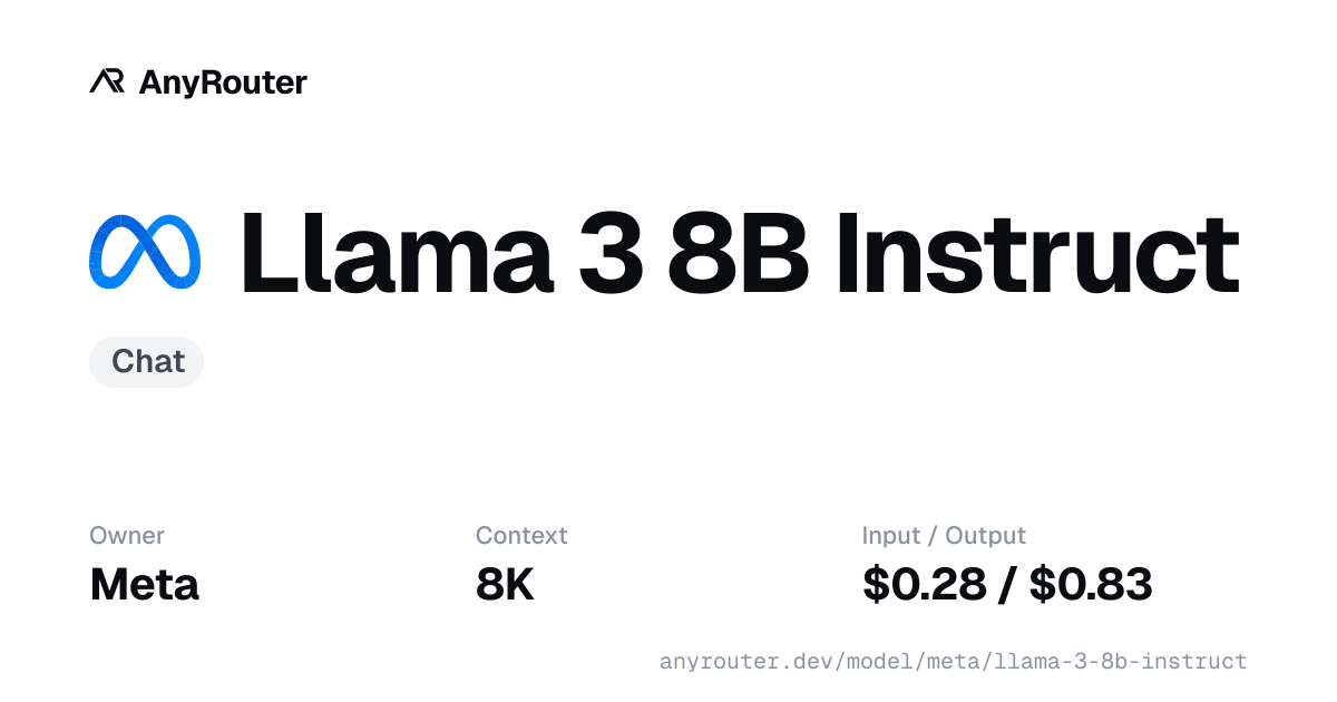 Llama 3 8B Instruct share card