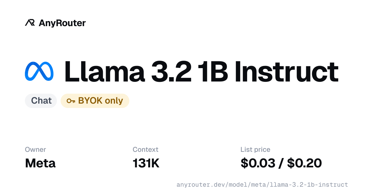 Llama 3.2 1B Instruct share card