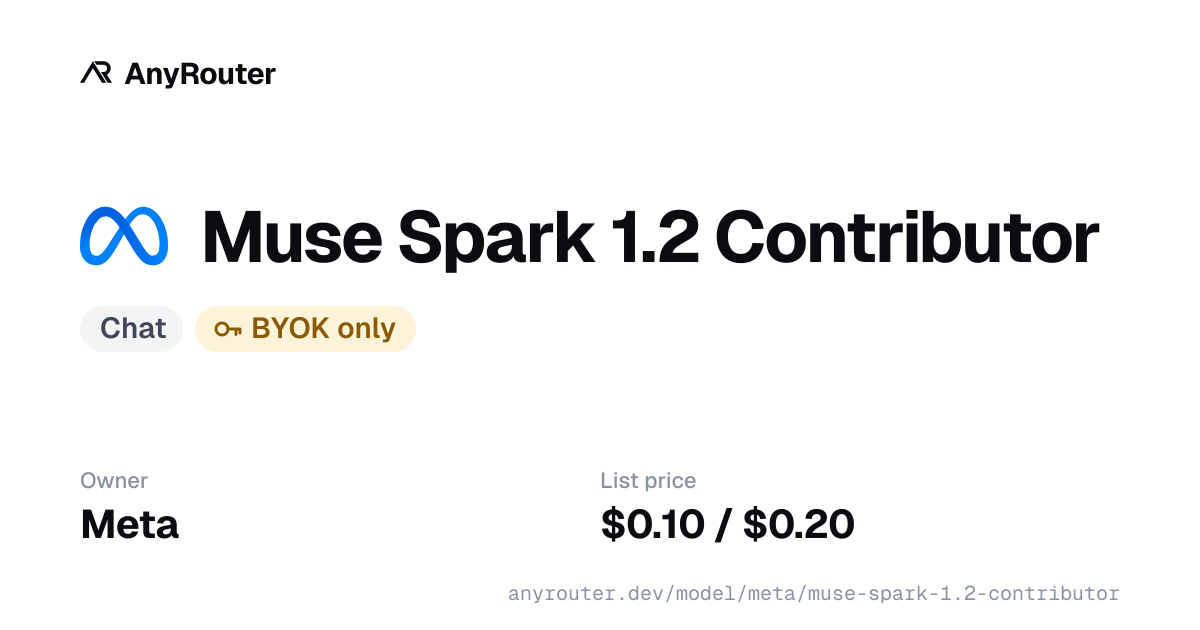 Muse Spark 1.2 Contributor share card