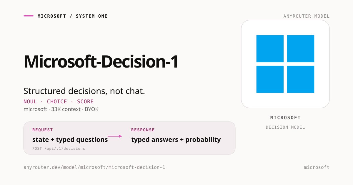 Microsoft-Decision-1 share card