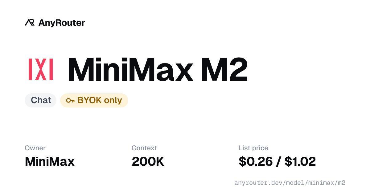 MiniMax M2 share card