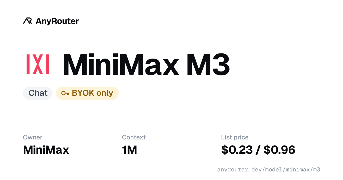 MiniMax M3 share card