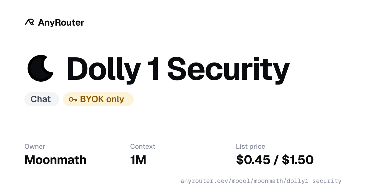 Dolly 1 Security share card