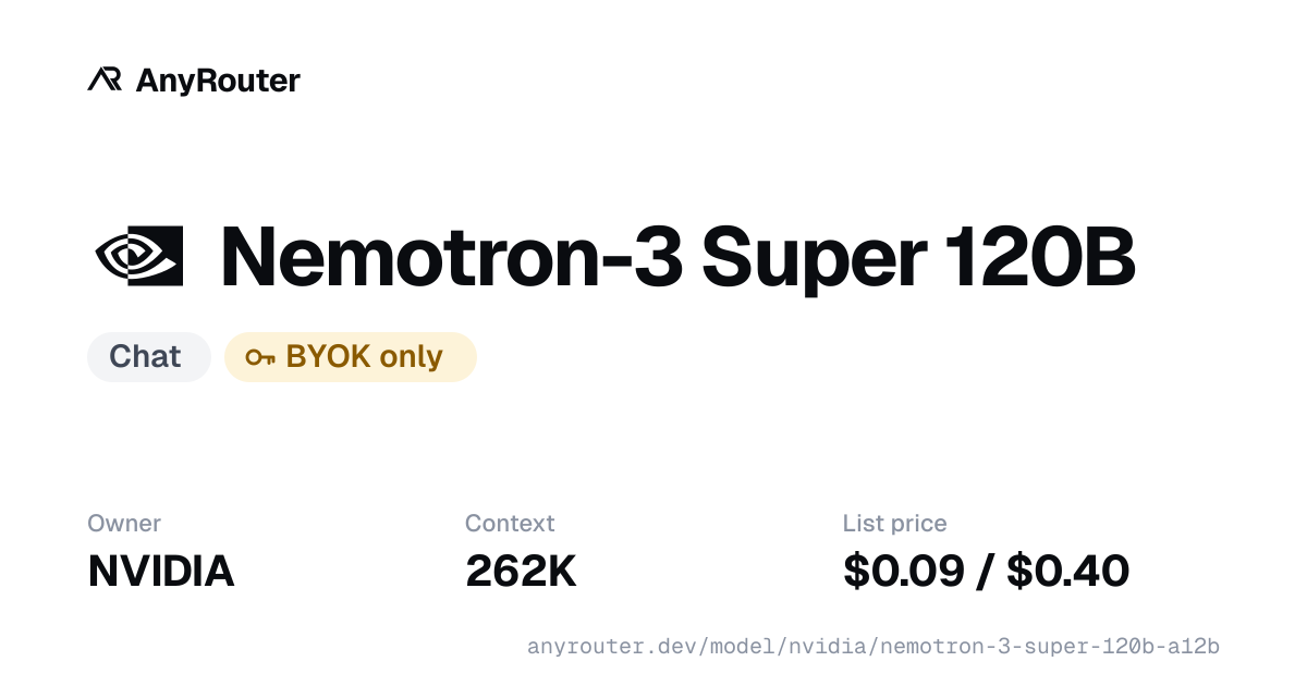 Nemotron-3 Super 120B share card