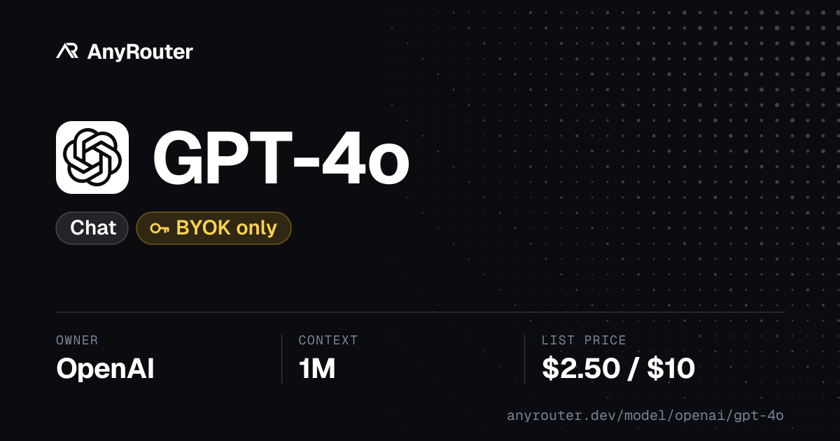 GPT-4o share card