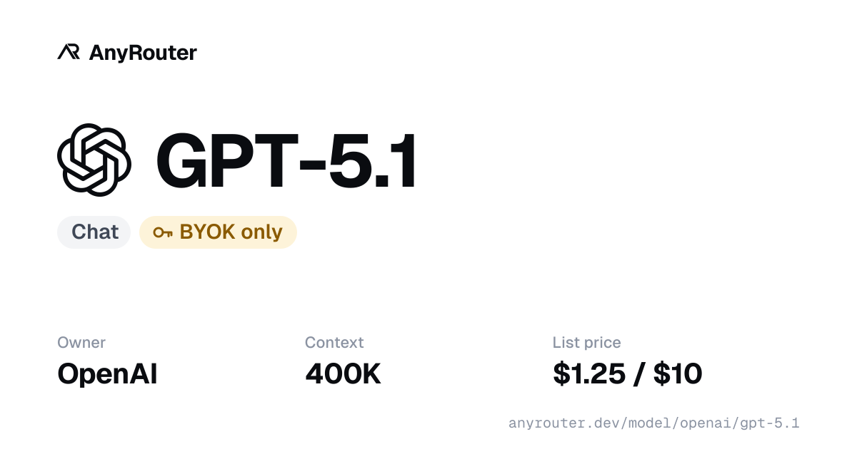 GPT-5.1 · OpenAI · pricing & API · AnyRouter