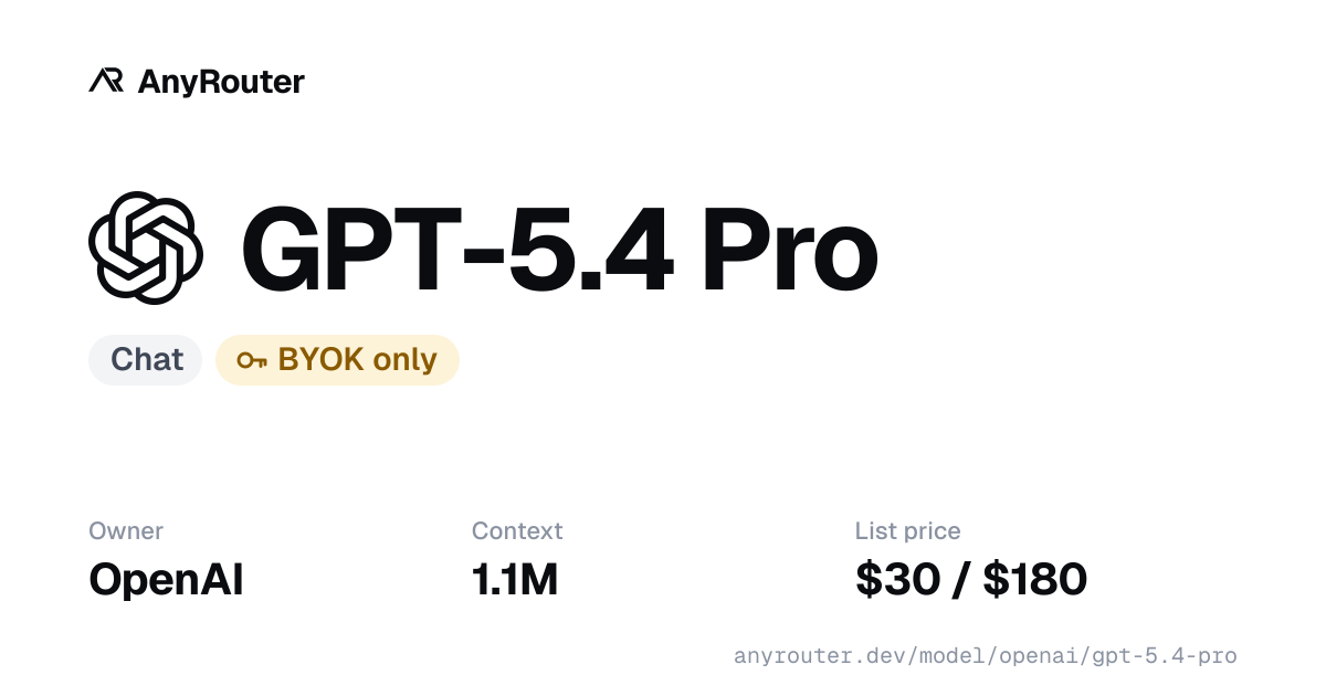 GPT-5.4 Pro · OpenAI · pricing & API · AnyRouter