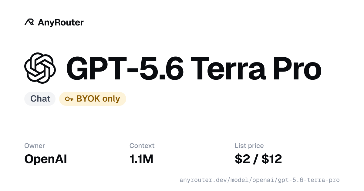 GPT-5.6 Terra Pro share card