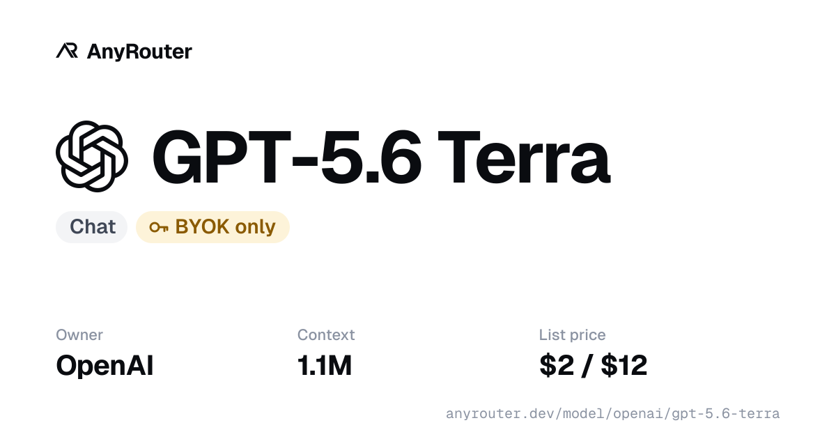 GPT-5.6 Terra share card