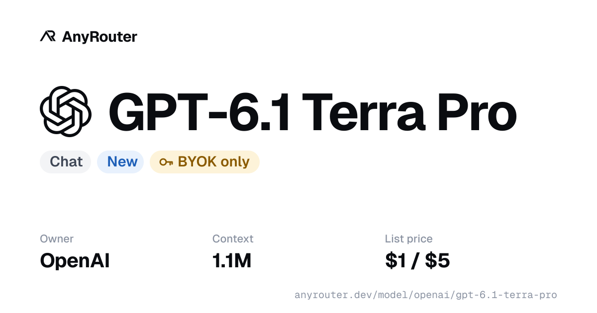 GPT-6.1 Terra Pro share card