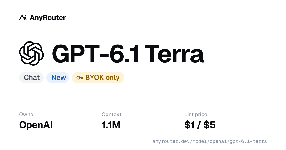 GPT-6.1 Terra share card