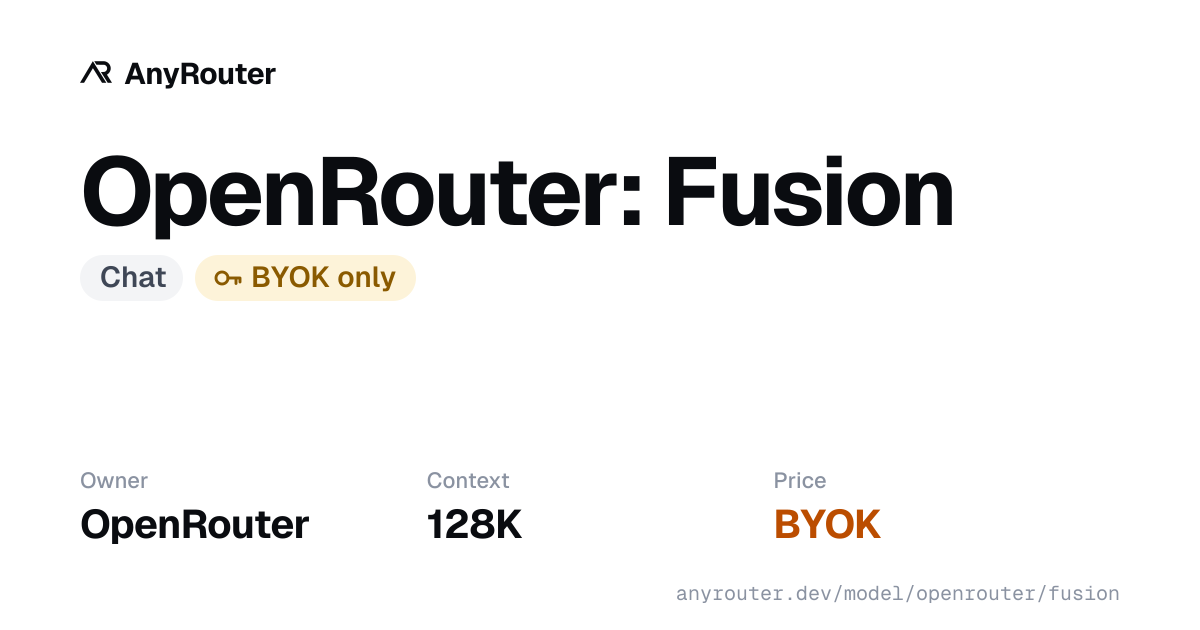 OpenRouter: Fusion share card