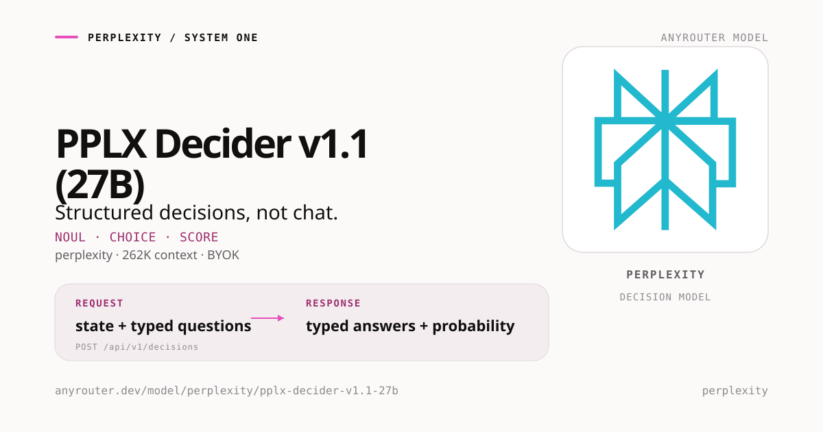 PPLX Decider v1.1 (27B) share card