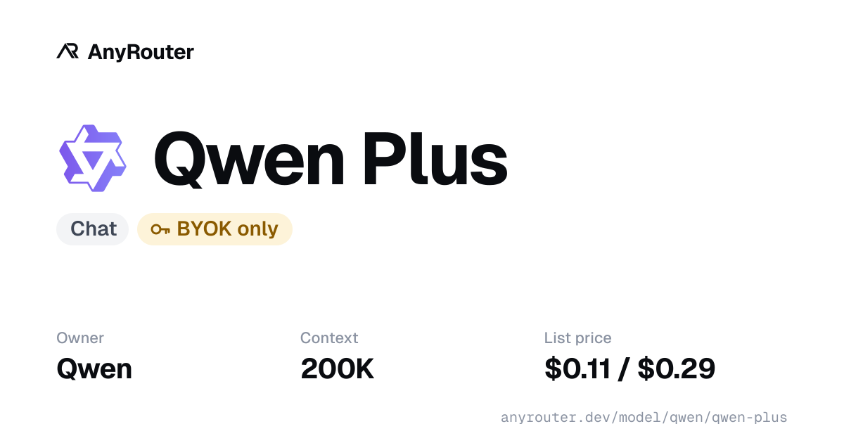 Qwen Plus share card