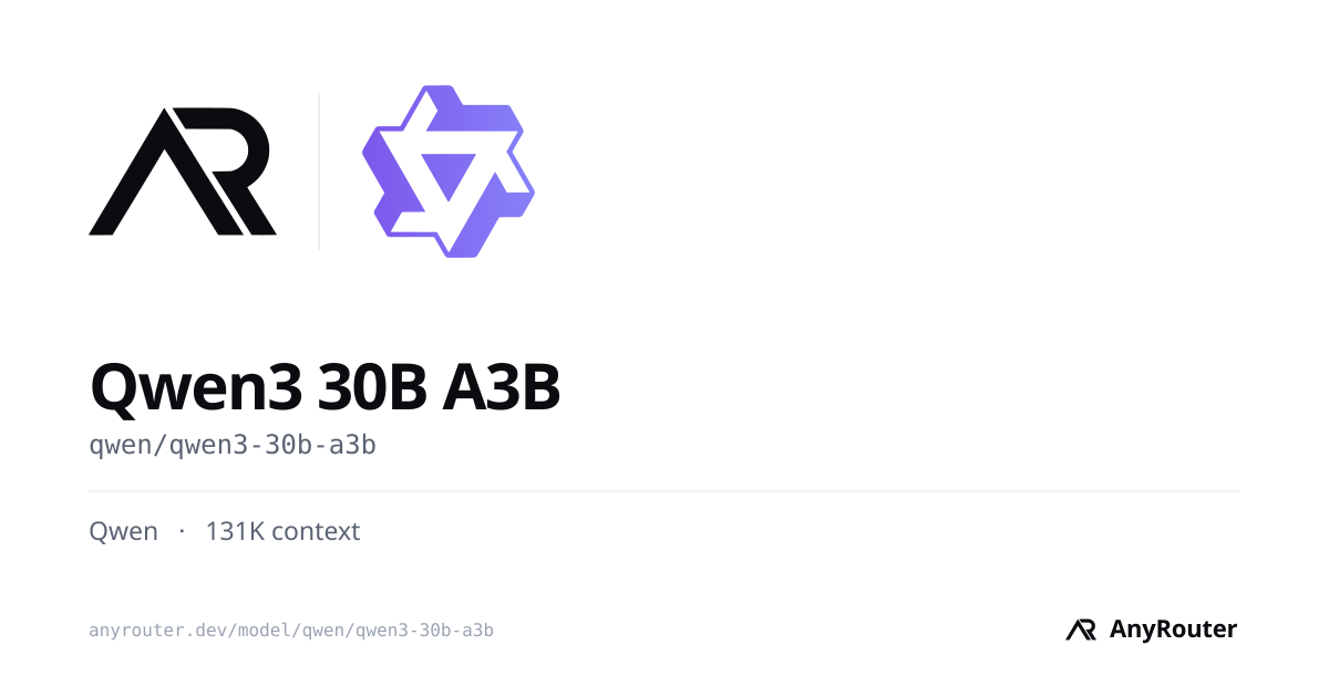 Qwen3 30B A3B share card