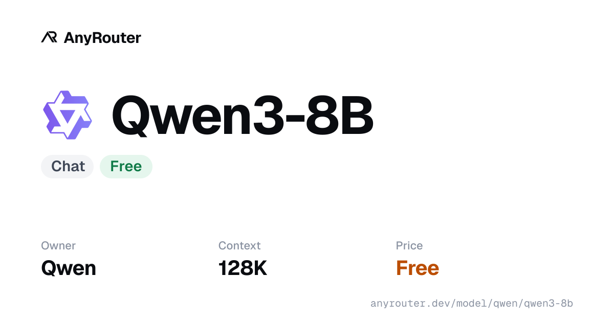 Qwen3-8B share card