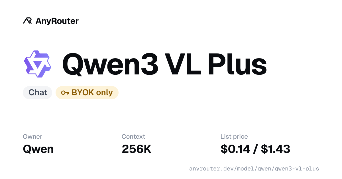 Qwen3 VL Plus share card