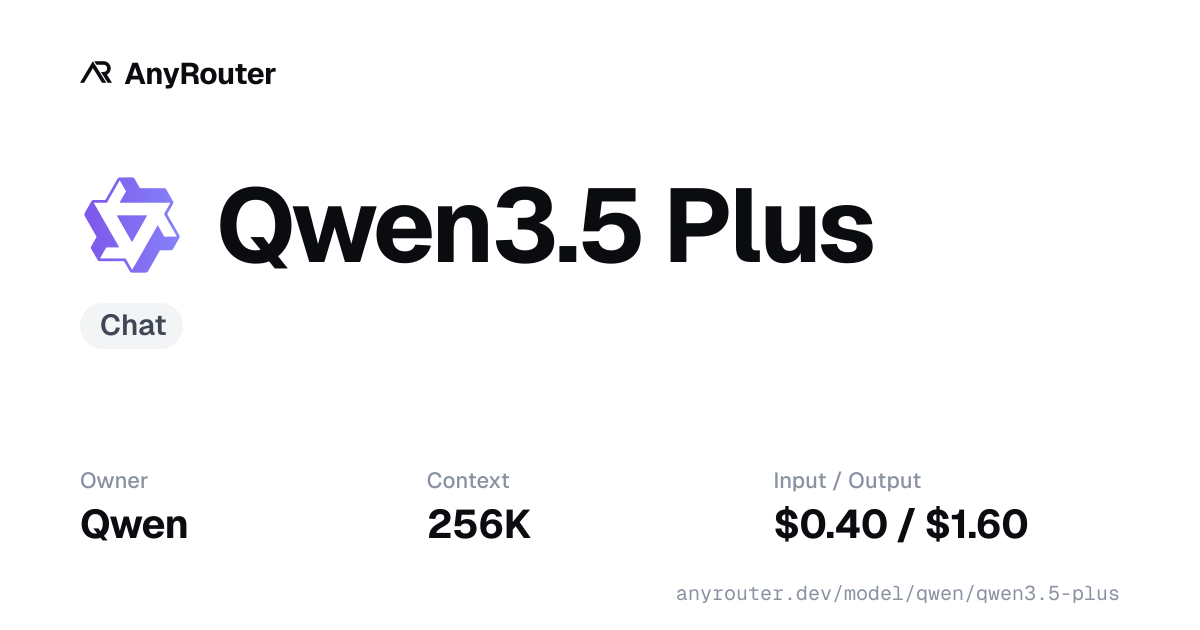 Qwen3.5 Plus share card