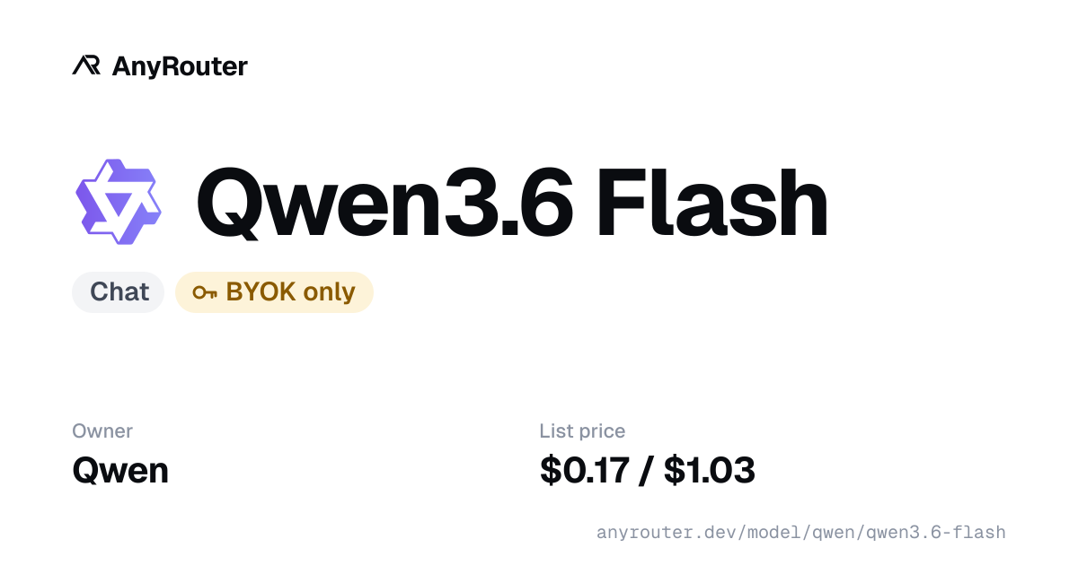 Qwen3.6 Flash share card
