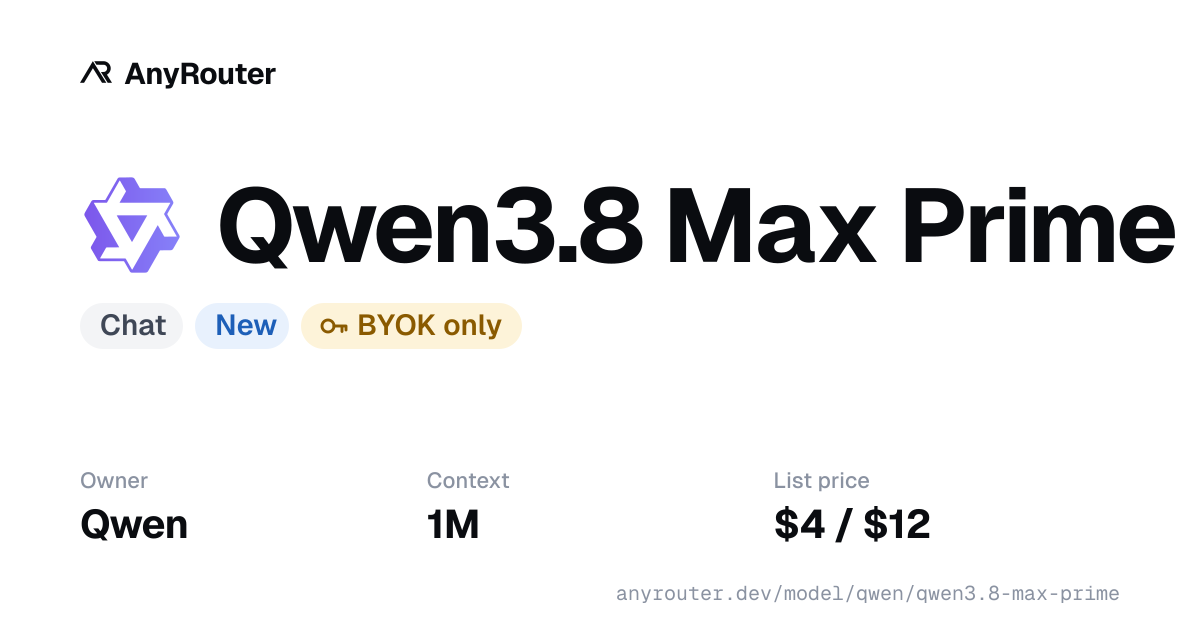Qwen3.8 Max Prime share card