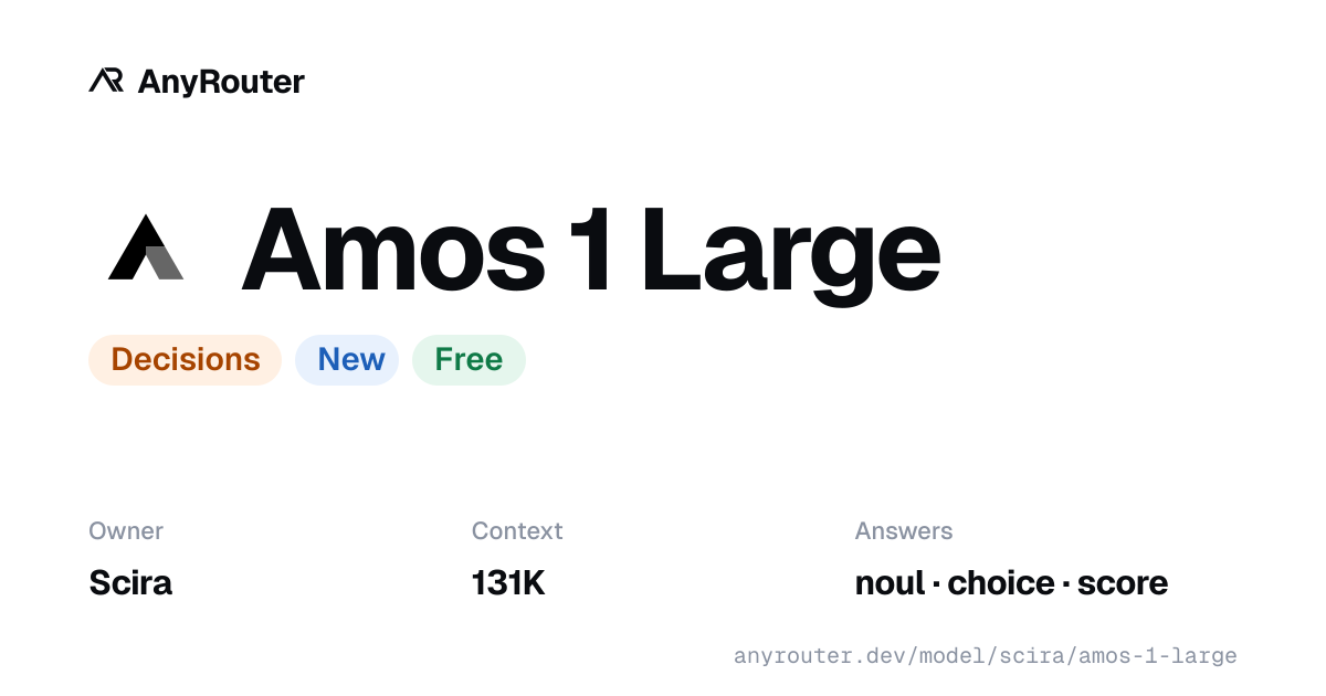 Amos 1 Large share card
