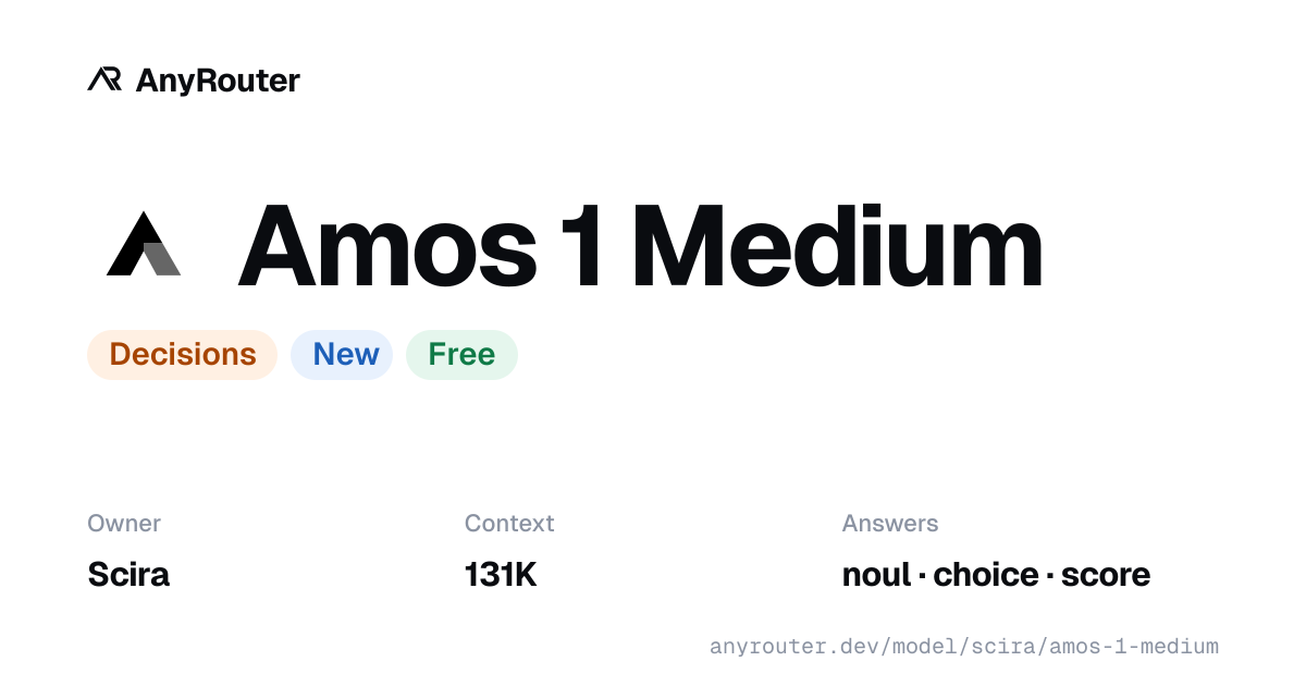 Amos 1 Medium share card