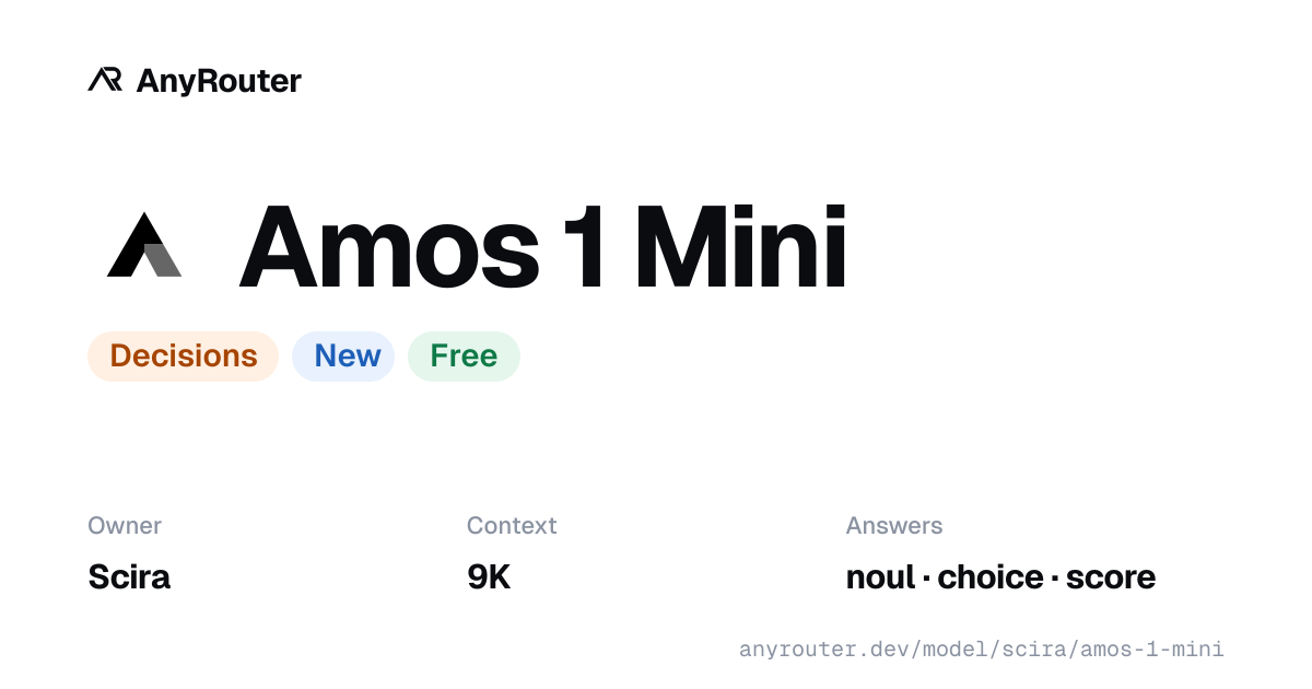 Amos 1 Mini share card