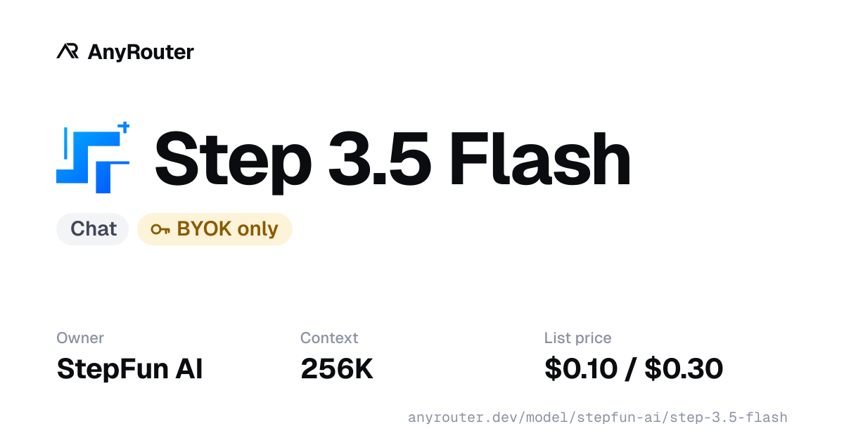 Step 3.5 Flash share card