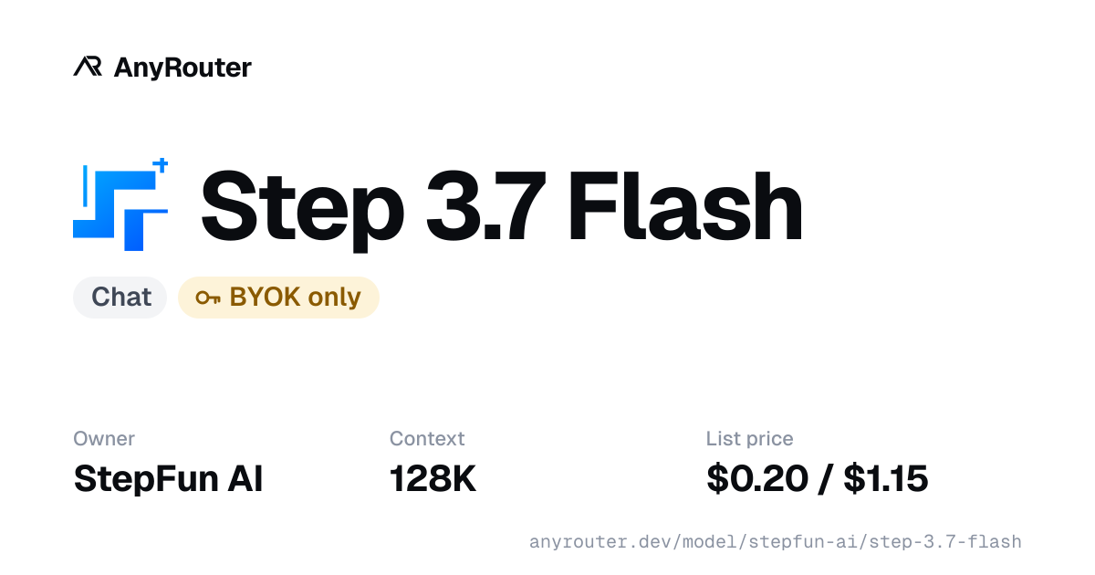 Step 3.7 Flash share card