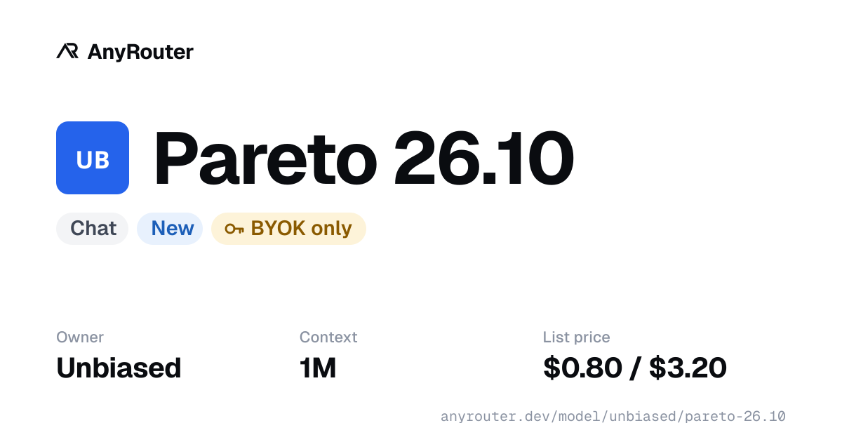 Pareto 26.10 share card