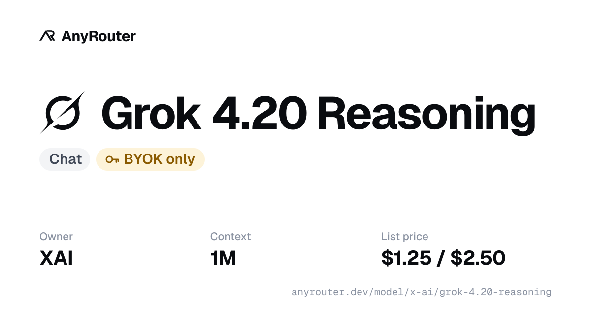 Grok 4.20 Reasoning share card