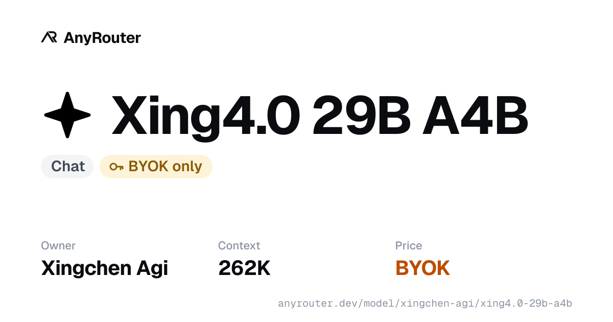 Xing4.0 29B A4B share card